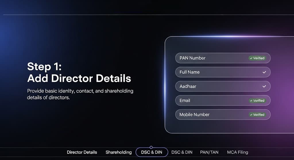 Director Details